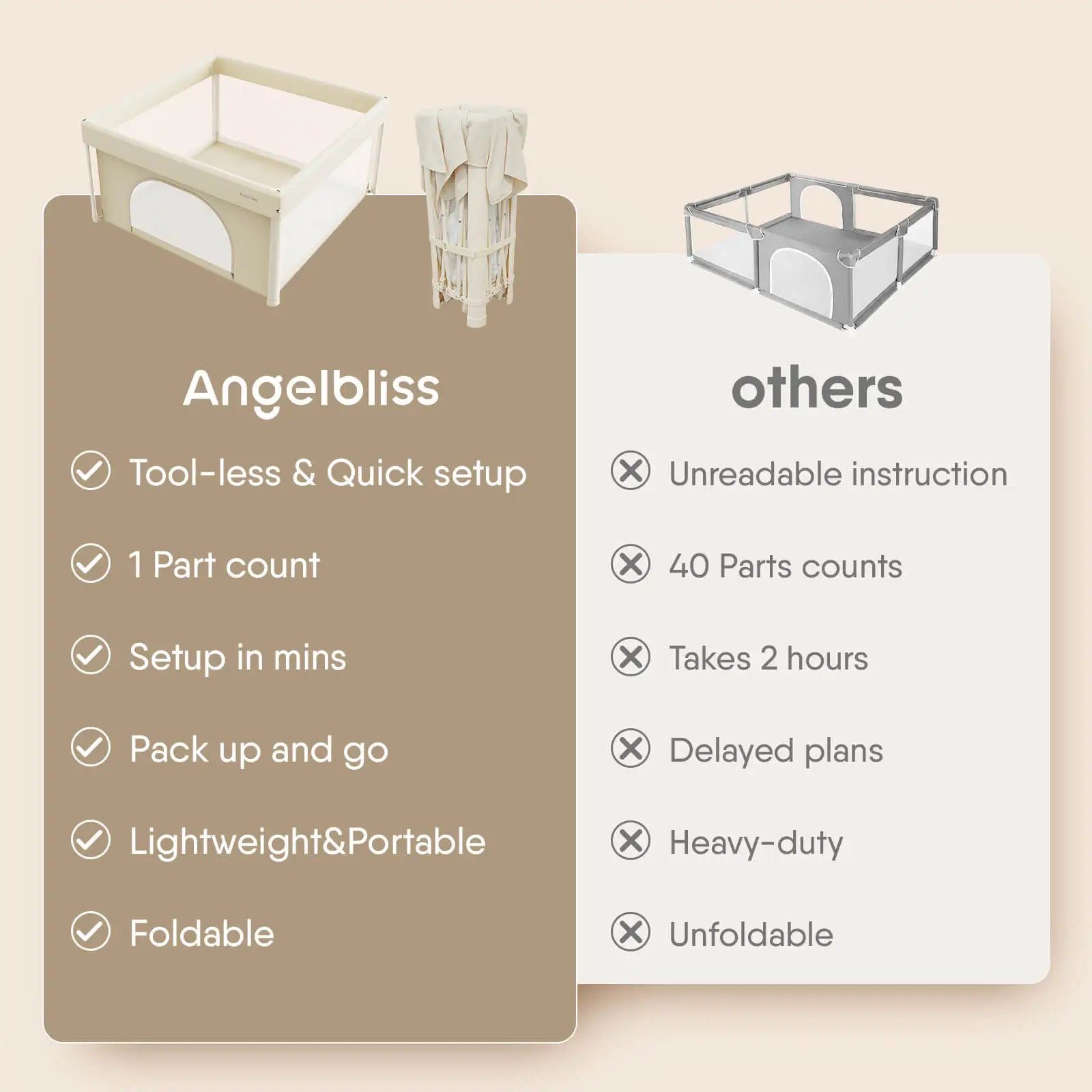 Foldable & Portable Playpen 50*50 in with Canopy and Carry Bag BP05