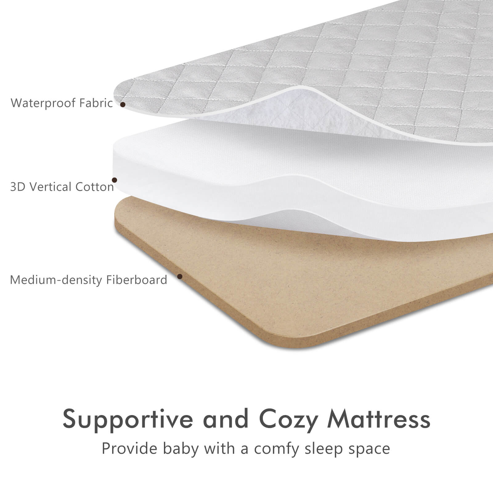 3 in 1 baby bassinet rocking bassinet BN08 Mattress