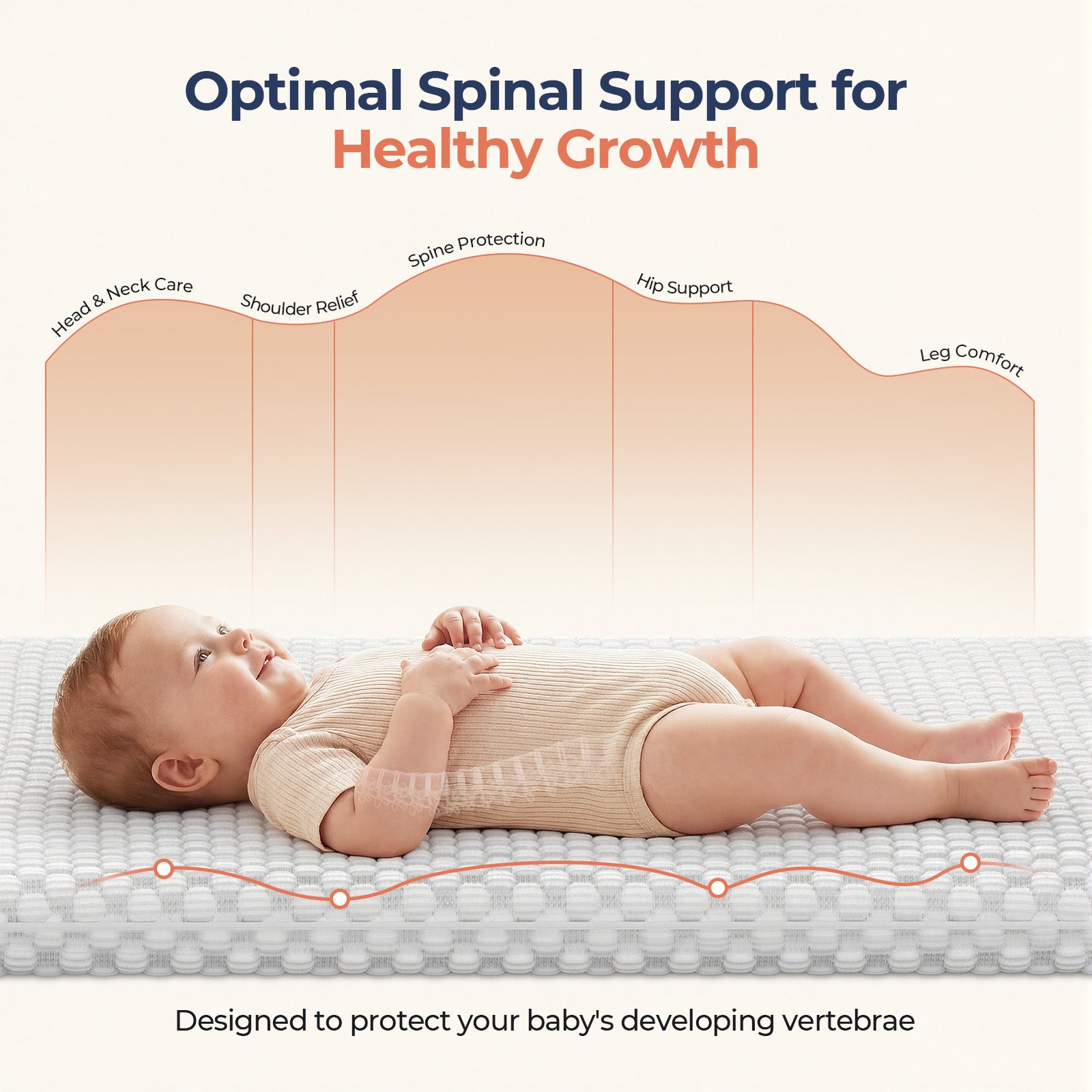 Angelbliss Pack and Play Mattress Replacement for BN11